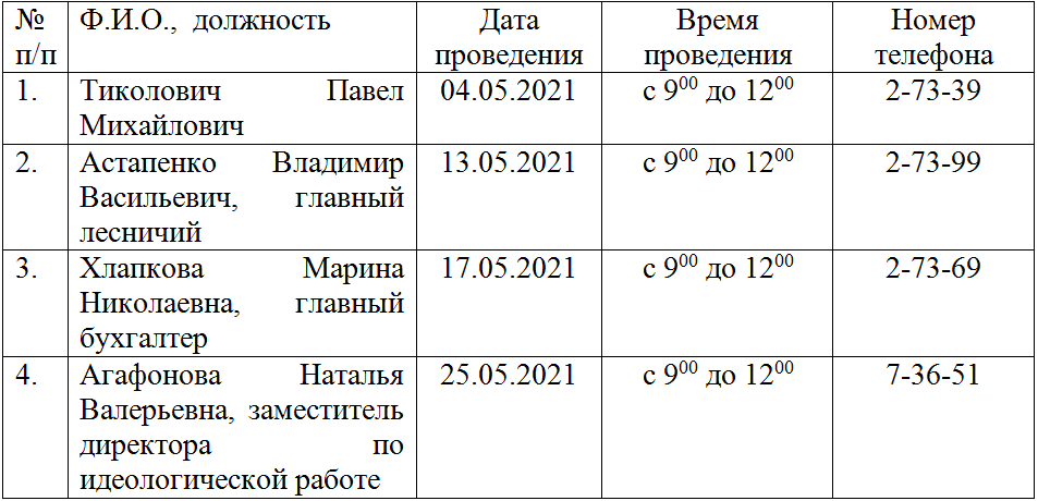 график ТЕЛЕФОННЫХ ЛИНИЙ НА МАЙ ИЮНЬ 20211