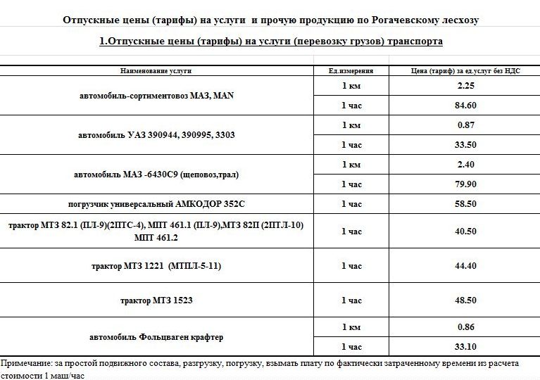 Услуги