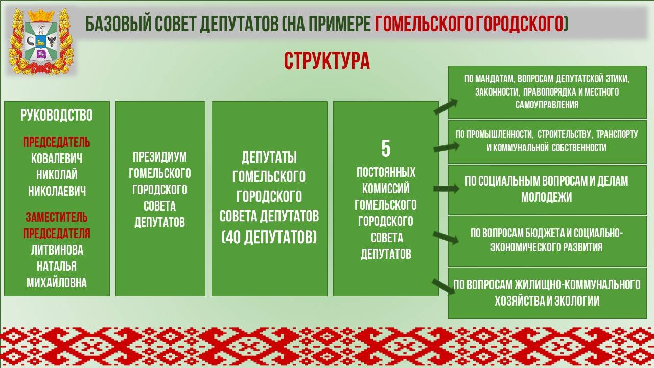 Слайд25