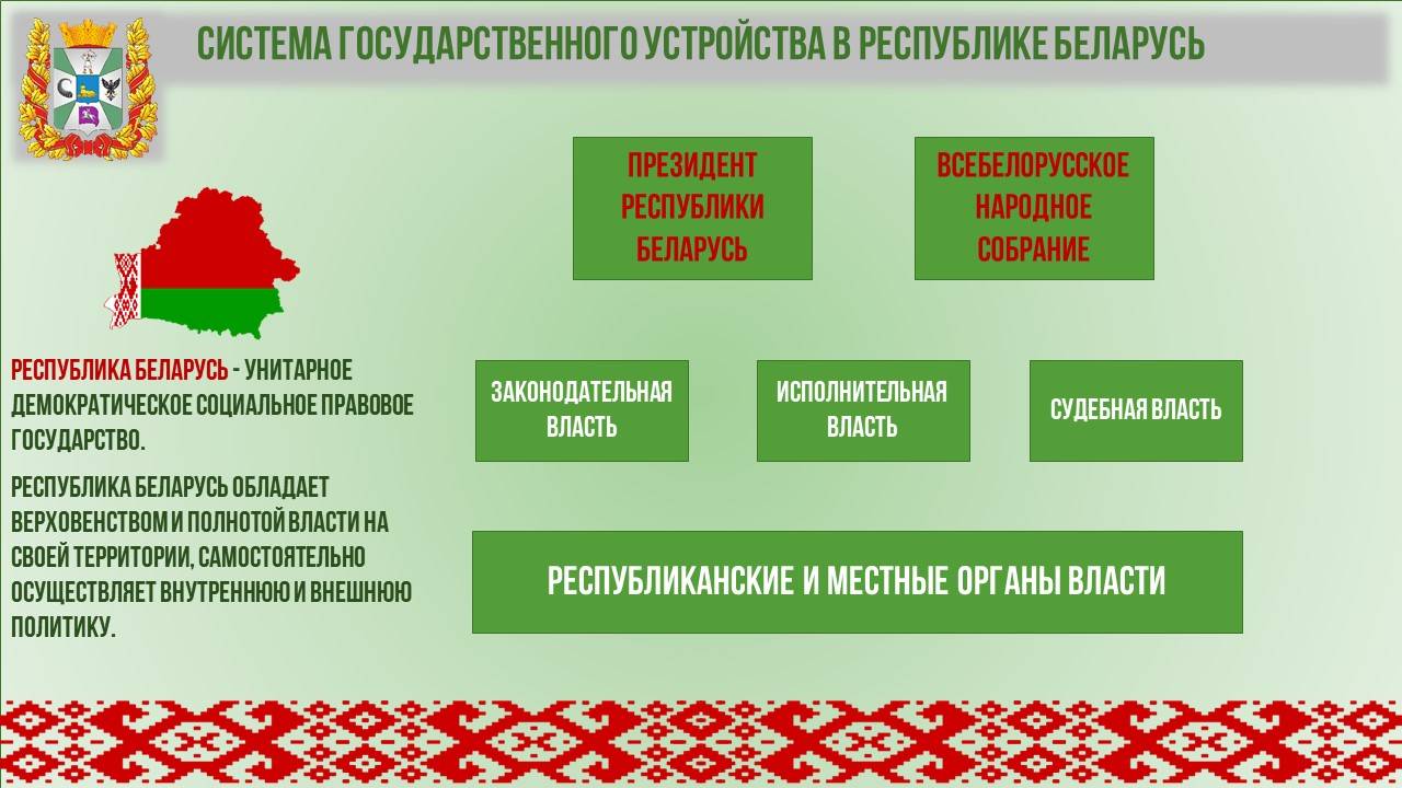 Слайд3