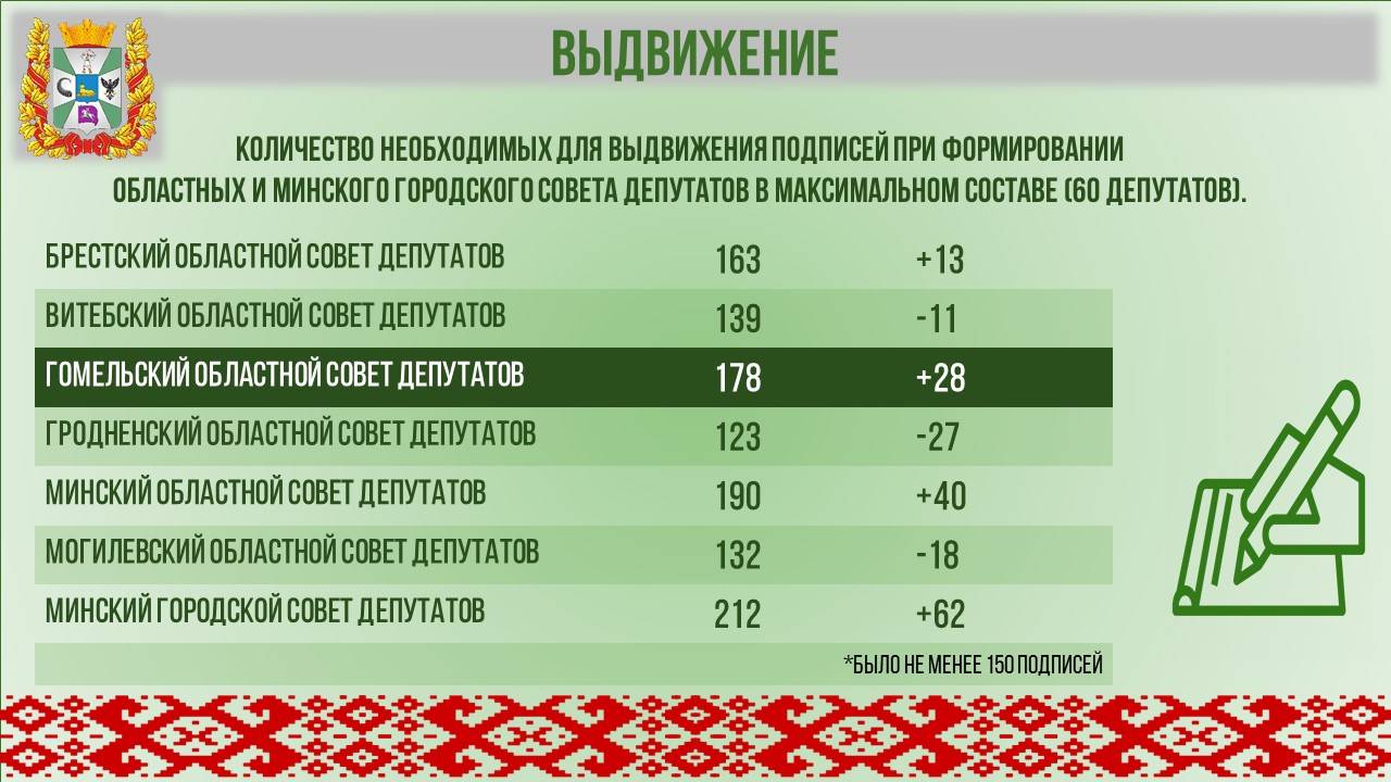 Слайд39