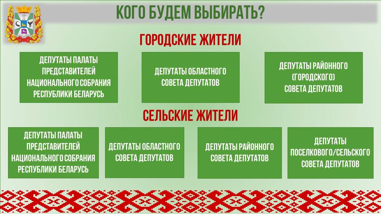 Слайд4