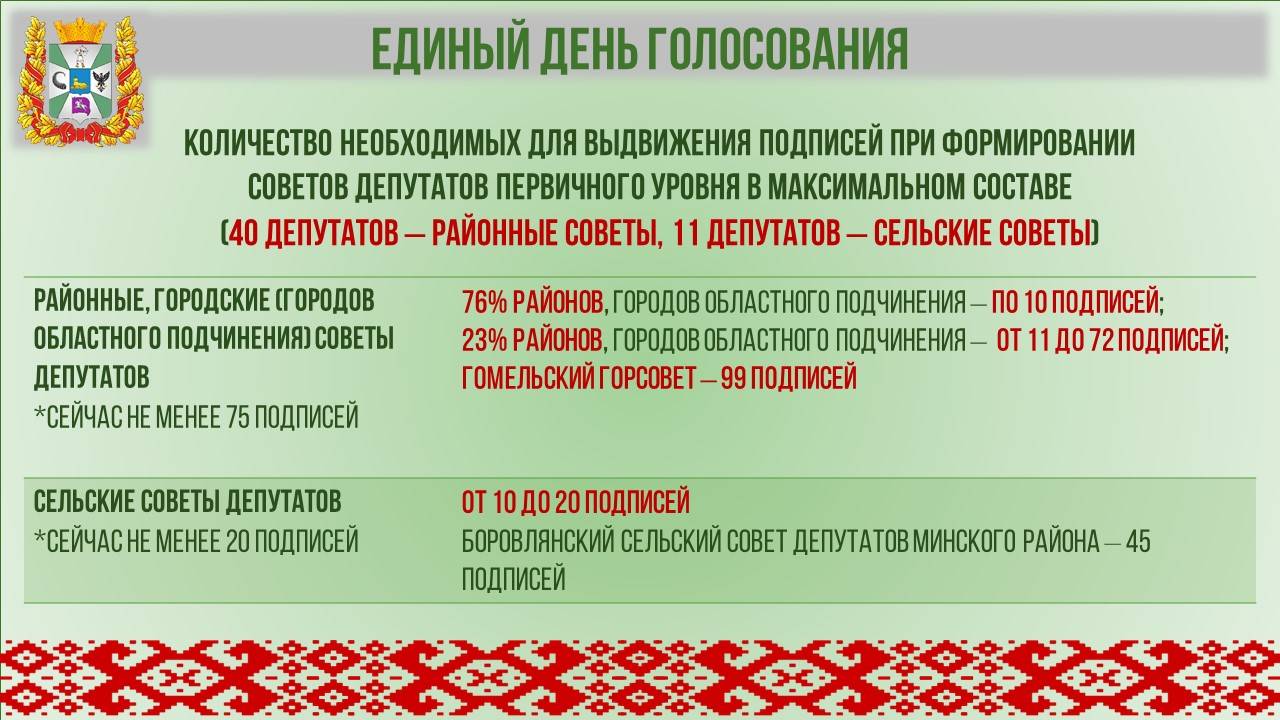 Слайд40