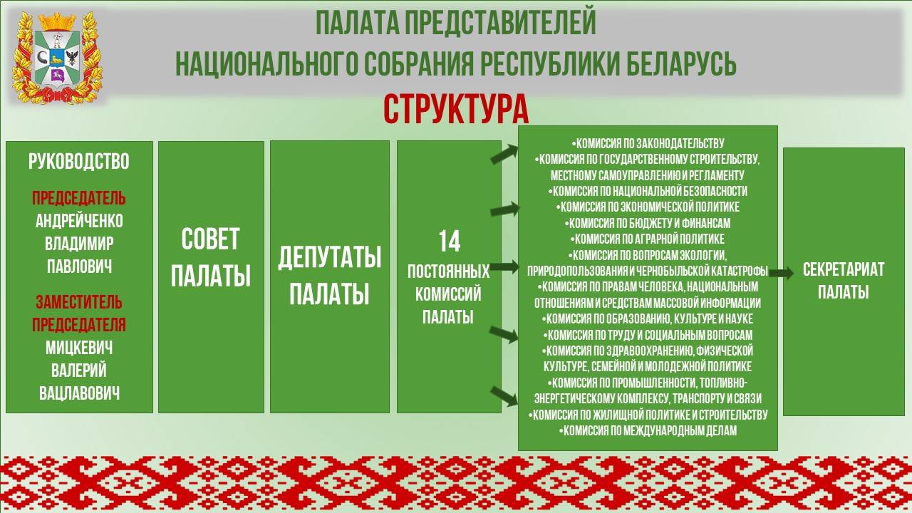 Слайд9