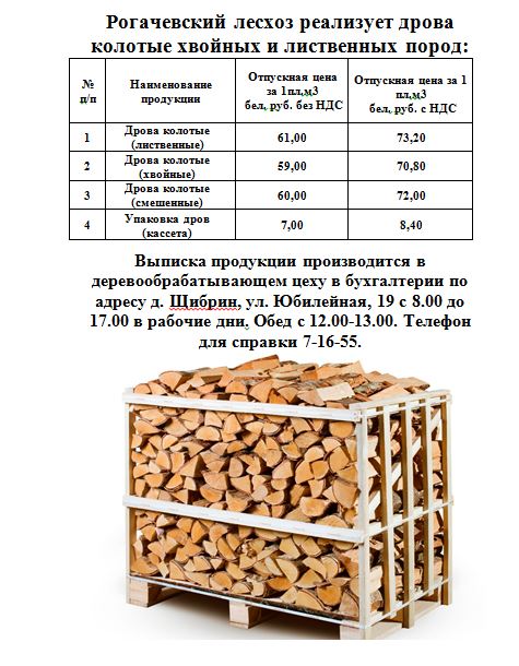 Дрова